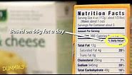 How to Read a Nutrition Label For Dummies