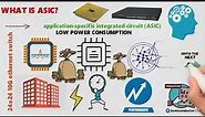 What is ASIC - FPGA - SoC? | Explanation, Differences & Applications