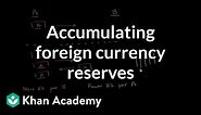 Accumulating foreign currency reserves | Foreign exchange and trade | Macroeconomics | Khan Academy