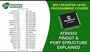 Port Structure and Pin Layout of AT89S52 Microcontroller | 8051 Register level Programming Course