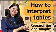 How to interpret tables: Tips & samples | Quantitative data interpretation