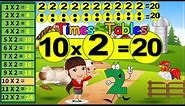 2x Times Tables and how to use a Multiplication Table (kids) 2x2 easy learn