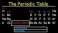 Periodic Table of Elements Explained - Metals, Nonmetals, Valence Electrons, Charges