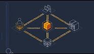 AWS Security Control Domain Videos - Vulnerability Management