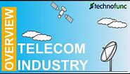 Telecom - Industry Overview