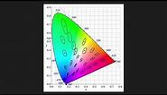 CRT Colour Calibration - Part 1: Colour Theory