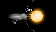 What Is A Comet?
