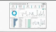 Tableau Software - SUPPLY CHAIN / Inventory Management Dashboard