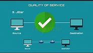 Communication Networks Quality Of Service (QOS).