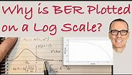 Why is Bit Error Rate (BER) Plotted on a Log Scale?