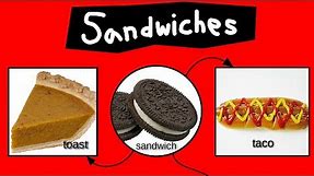 What is a Sandwich?