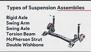 Types of Suspension Assembly | MacPherson Strut, Double-wishbone, Swing Axle & Arm, Torsion Beam etc