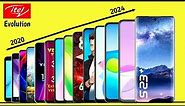 Evolution of itel Phones 🔥