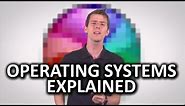 What is an Operating System as Fast As Possible