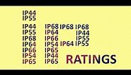 IP Enclosure Ratings & Standards