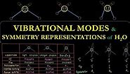 Vibrations of water molecule - normal modes and their symmetry representations