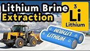Lithium Brine Extraction: The Race to Power Tomorrow's World