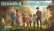 Simply Explained! | Differences Between Growth & Development