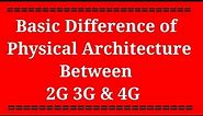2G 3G 4G Basic Physical Architecture