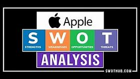 Apple SWOT Analysis - SWOT Analysis of Apple | SWOThub.com