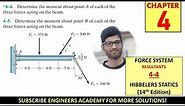 4-4 Force Systems - Resultants - Chapter 4 ( Hibbeler Statics 14th Edition) Engineers Academy