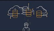Introduction to Amazon Aurora - Relational Database Built for the Cloud - AWS