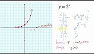 Graphing exponential functions (parent functions)