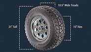 Tire Size Calculator & Metric to Standard Size Conversion Tool