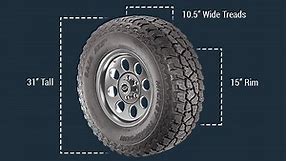 Tire Size Calculator & Metric to Standard Size Conversion Tool