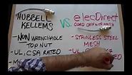 Cord Grips - ElecDirect vs. Hubbell Kellems™