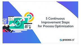 5 Continuous Improvement Steps for Process Optimization | Process Street | Checklist, Workflow and SOP Software