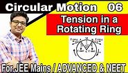 Tension in a Rotating Ring | A metal ring of mass m and radius r is | Tension in Rotating String