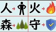 Complete 403 Kanji Guide for Japanese Learning Beginners