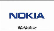 Nokia historical logos
