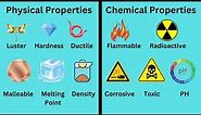 Physical and Chemical Properties