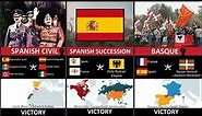 Spain Military History