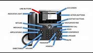 MCAP Cisco 8811 IP Phone Training Module Final YouTube
