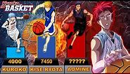 Kuroko no Basket / Power Rankings 😱🏀