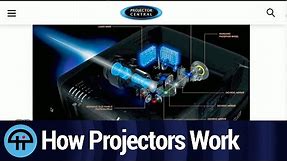 How Projectors Work