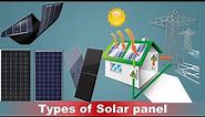 Types of solar panels 2023