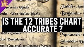 The Israelites: Is The 12 Tribes Chart Accurate ?
