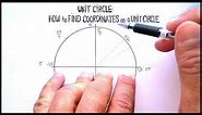 Unit Circle How to Find Coordinates on a Unit Circle (1)