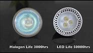 LED MR16 vs Halogen MR16 Light Bulbs