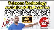 KPI's,Features,Services,Key Technologies In 1G,2G,3G,4G,5G & 6G|AMPS vs GSM vs UMTS vs LTE vs NR& 6G
