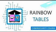 Rainbow Tables Explained | Crack Passwords Like a Pro