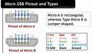 What is Micro USB Pinout and Types (FAQs)