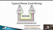 Residential Structured Cabling Part 7 Telephone