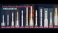 A history of the Long March rockets