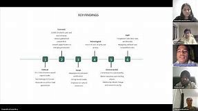 PESTEL Analysis of an APPLE Inc.