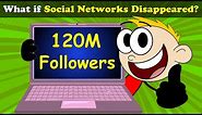 What if Social Networks Disappeared? + more videos | #aumsum #kids #science #education #children